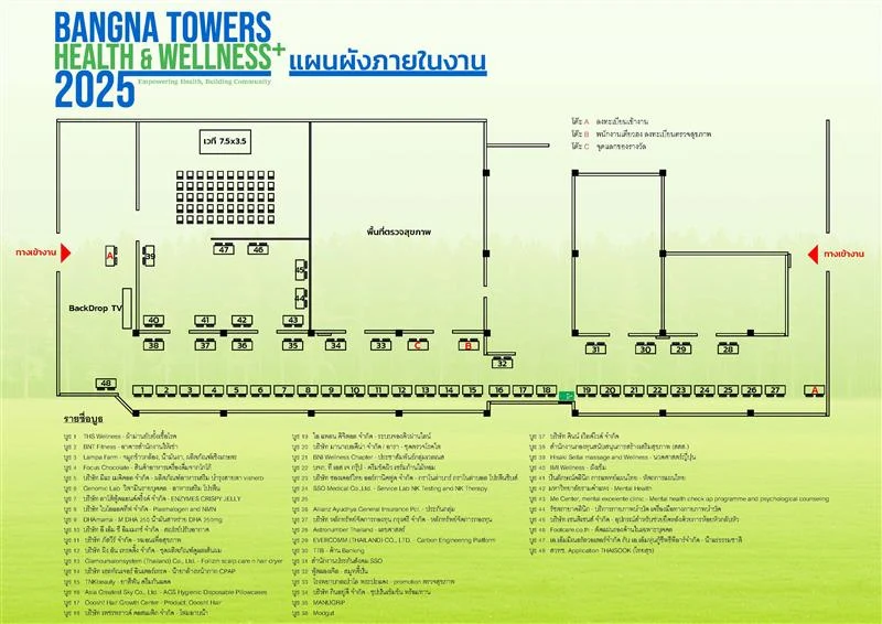 แผนผังบูธภายในงาน Bangna Towers Health & Wellness 2025